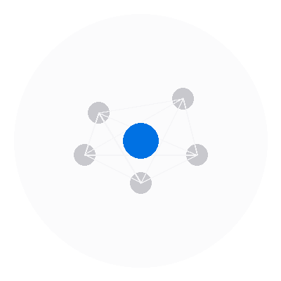 Decision Intelligence